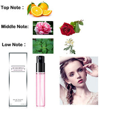 Summer Female Parfum Women Perfume with Pheromones Cologne Long Lasting Fragrance for Women & Men Sweat Deodorant 3ML - 64 Corp