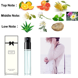 Summer Spirits Female Parfum Women Perfume with Pheromones Body Spray Long Lasting Fragrance for Women & Men Sweat Deodorant 3ML - 64 Corp